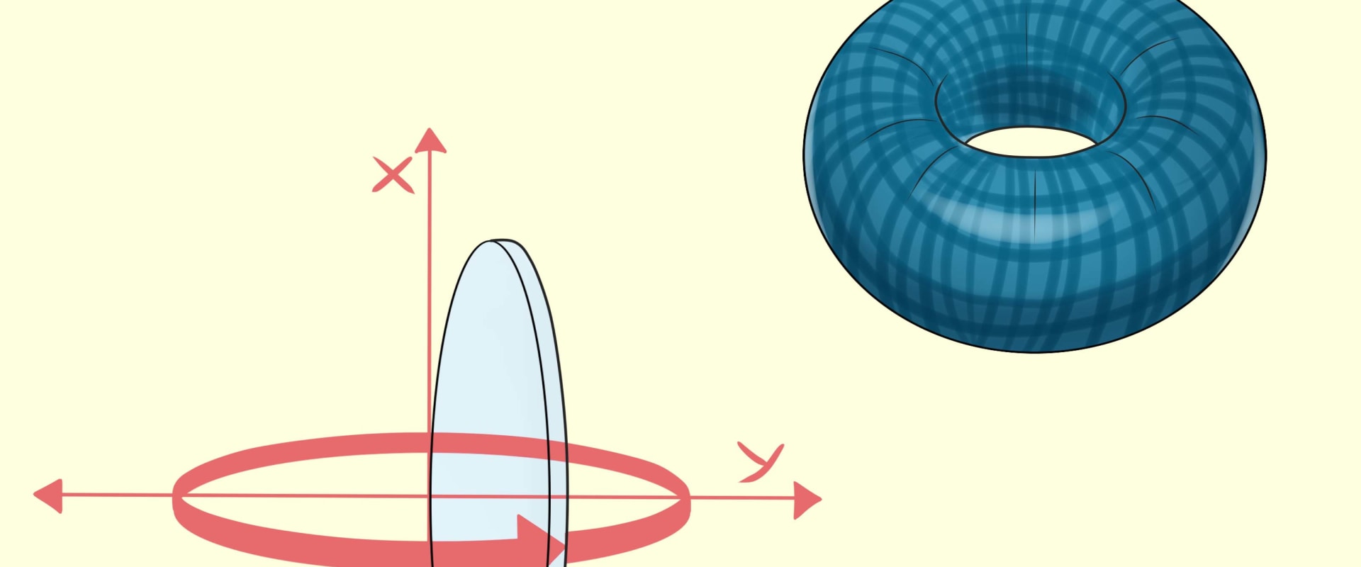 Calculus Homework Help: Everything You Need to Know