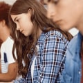 A Comprehensive Guide to Content Review for SAT/ACT Exams
