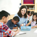 A Comprehensive Look at Small Group Tutoring