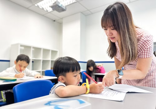 Math Tutoring: A Comprehensive Guide