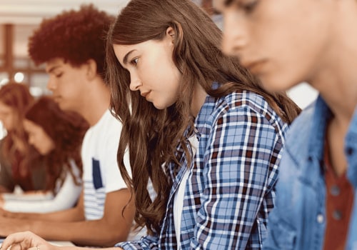 A Comprehensive Guide to Content Review for SAT/ACT Exams