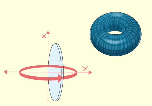 Calculus Homework Help: Everything You Need to Know